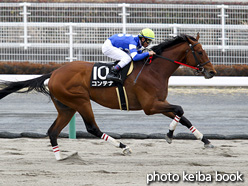 カラーパネル2017年3月18日中京9R 恵那特別(コンテナ)