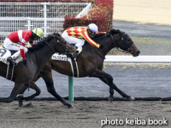 カラーパネル2017年3月26日中京1R 3歳未勝利(アルゴロオジエ)