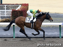 カラーパネル2017年3月26日中京3R 3歳未勝利(サトノフレイム)