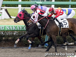 カラープリント(アルミ枠付き)2017年4月1日中山1R 3歳未勝利(ウインミストレス)