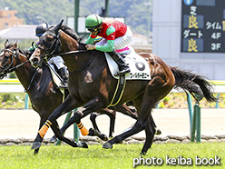 カラープリント(アルミ枠付き)2017年7月8日福島5R 2歳新馬(フィルハーモニー)