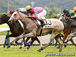 カラーパネル2017年7月22日福島6R 2歳新馬(ラインギャラント)