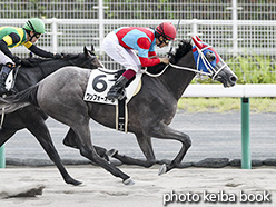 カラーパネル2017年7月23日中京6R 3歳未勝利(ワンフォーオール)