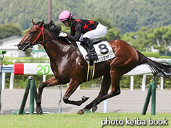 カラープリント(アルミ枠付き)2017年8月27日小倉1R 2歳未勝利(フランシスコダイゴ)