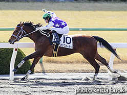 カラーパネル2018年2月4日京都3R 3歳新馬(カリブメーカー)