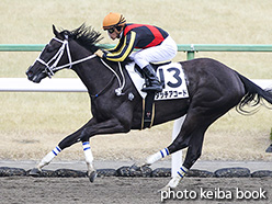 カラープリント(アルミ枠付き)2018年2月17日京都1R 3歳未勝利(タッチアコード)