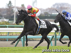 カラープリント(アルミ枠付き)2018年3月24日中山4R 3歳未勝利(フレッチア)