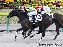 カラープリント(アルミ枠付き)2018年4月8日福島8R 4歳上500万下(ブレーヴブラッド)