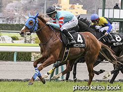 カラープリント(アルミ枠付き)2018年4月8日福島10R 浄土平特別(ヤマニンリュウセイ)