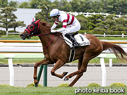 カラープリント(アルミ枠なし)2018年6月16日函館1R 3歳未勝利(ケイディーズネイル)