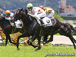 カラーパネル2018年7月1日福島5R 2歳新馬(ミッキーブラック)