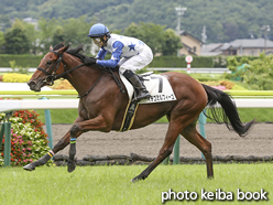 カラープリント(アルミ枠なし)2018年7月7日福島5R 2歳新馬(イチゴミルフィーユ)