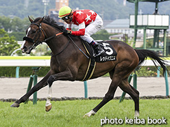 カラーパネル2018年7月21日福島10R いわき特別(レッドイグニス)