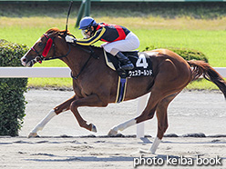 カラープリント(アルミ枠付き)2018年7月28日小倉11R 薩摩ステークス(ウェスタールンド)