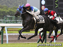 カラーパネル2018年9月1日小倉6R 3歳未勝利(アドマイヤカラット)