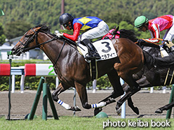 カラーパネル2018年9月2日小倉1R 2歳未勝利(ヴァニラアイス)