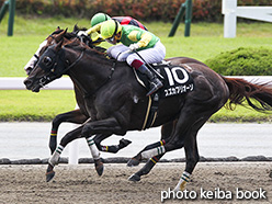 カラーパネル2018年9月2日小倉10R 西日本スポーツ杯(スズカフリオーソ)