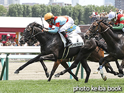 カラープリント(アルミ枠付き)2019年7月28日札幌5R 2歳新馬(レザネフォール)