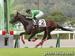 カラープリント(アルミ枠付き)2019年8月10日小倉1R 2歳未勝利(イロゴトシ)