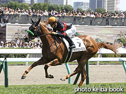 カラープリント(アルミ枠付き)2019年8月18日札幌5R 2歳新馬(ホウオウピースフル)