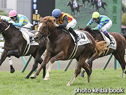 カラープリント(アルミ枠なし)2019年8月25日札幌1R 2歳未勝利(アルファウェーブ)