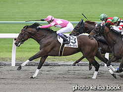 カラープリント(アルミ枠付き)2019年10月14日京都12R 3歳以上2勝クラス(ワンダーウマス)