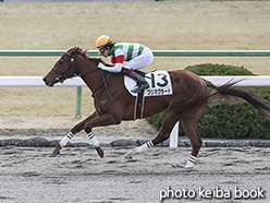 カラープリント(アルミ枠付き)2020年1月18日京都4R 3歳新馬(プリマグラード)