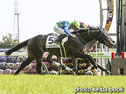 カラープリント(アルミ枠付き)2020年3月1日中京7R 4歳以上1勝クラス(トーセンスカイ)