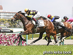 カラープリント(アルミ枠付き)2020年4月4日阪神4R 3歳未勝利(ユピテルルークス)