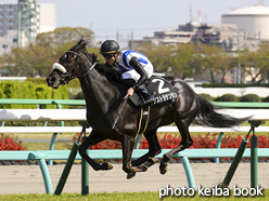 カラーパネル2020年4月11日中山9R 野島崎特別(アストラサンタン)