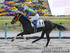 カラープリント(アルミ枠付き)2020年4月12日福島1R 3歳未勝利(マイレリーフ)