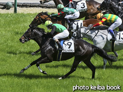 カラープリント(アルミ枠なし)2020年4月12日福島8R 4歳以上1勝クラス(クリノイダテン)