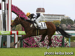 カラーパネル2020年4月18日阪神6R 3歳1勝クラス(グリンデルヴァルト)