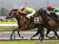 カラープリント(アルミ枠付き)2020年4月18日福島12R 川俣特別(アグネススターダム)