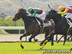 カラープリント(アルミ枠付き)2020年4月25日福島2R 3歳未勝利(ハクサンチコチャン)