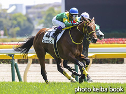 カラープリント(アルミ枠なし)2020年4月26日東京3R 3歳未勝利(ウシュバテソーロ)