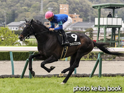 カラープリント(アルミ枠なし)2020年4月26日福島10R 燧ヶ岳特別(ウォルフズハウル)