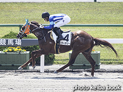 カラープリント(アルミ枠付き)2020年5月2日京都1R 3歳未勝利(エターナリー)