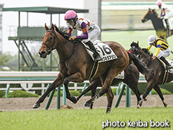 カラープリント(アルミ枠なし)2020年6月14日阪神12R 3歳以上1勝クラス(カワキタアジン)