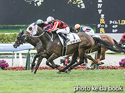 カラープリント(アルミ枠付き)2020年6月14日函館9R 3歳以上1勝クラス(リゲイン)