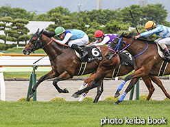 カラープリント(アルミ枠なし)2020年6月20日函館12R 長万部特別(アドマイヤデルタ)