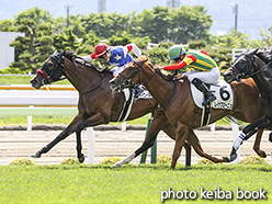 カラープリント(アルミ枠付き)2020年6月21日函館8R 3歳以上1勝クラス(シャイニールミナス)