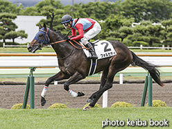 カラープリント(アルミ枠なし)2020年6月27日函館1R 2歳未勝利(フォルセティ)