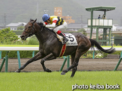 カラープリント(アルミ枠付き)2020年7月4日福島1R 3歳以上障害未勝利(レヴァンテライオン)