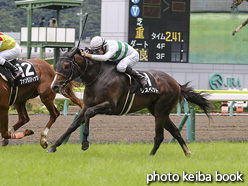 カラープリント(アルミ枠付き)2020年7月4日福島9R 開成山特別(リスペクト)