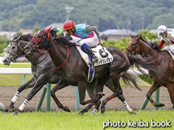 カラープリント(アルミ枠付き)2020年7月4日福島12R 3歳以上1勝クラス(リッチクレマチス)