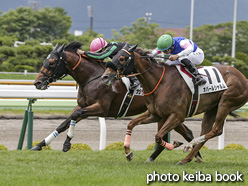 カラープリント(アルミ枠付き)2020年7月4日函館3R 3歳未勝利(ガリレイ)