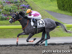 カラープリント(アルミ枠付き)2020年7月5日福島4R 3歳未勝利(ストリートピアノ)