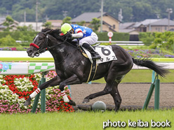 カラープリント(アルミ枠付き)2020年7月5日福島6R 2歳新馬(マルス)