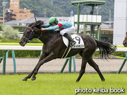 カラープリント(アルミ枠なし)2020年7月11日福島5R 2歳新馬(ドゥラモンド)